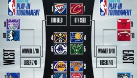 2年4850万美金，破镜难圆！库明加看清现实，库里冲冠需要新帮手